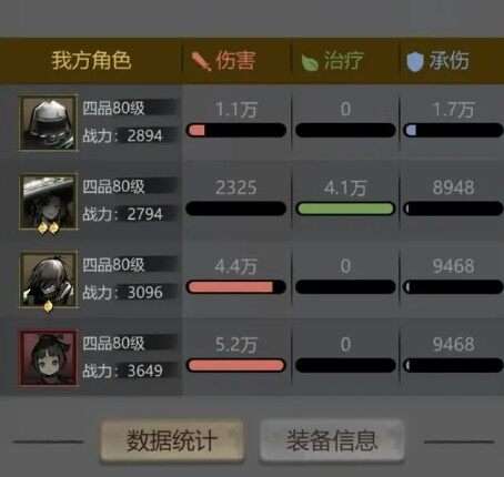神探诡事录体力用处介绍