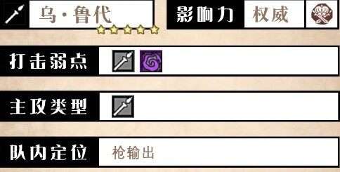 歧路旅人大陆的霸者乌鲁代技能介绍