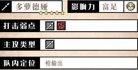 歧路旅人大陆的霸者多萝德娅技能介绍