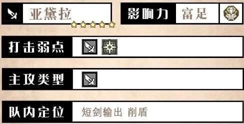 歧路旅人大陆的霸者亚黛拉技能介绍