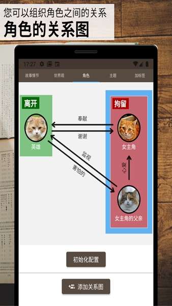 故事织机3