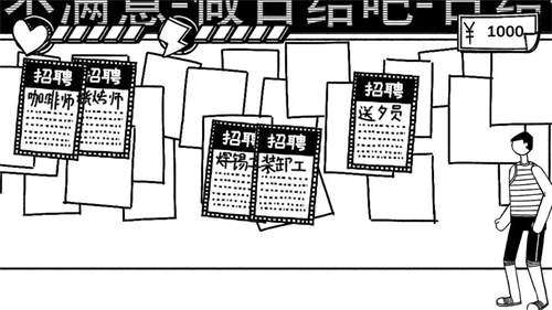 打工模拟器600亿2