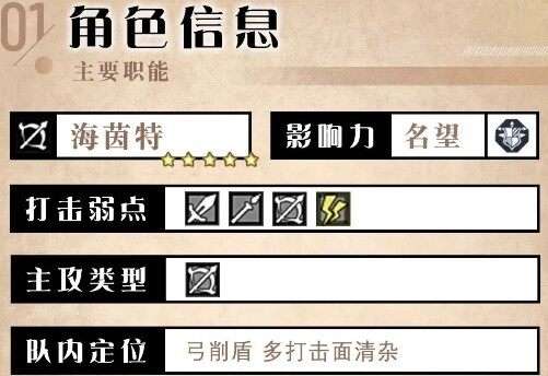 歧路旅人大陆的霸者海茵特怎么样