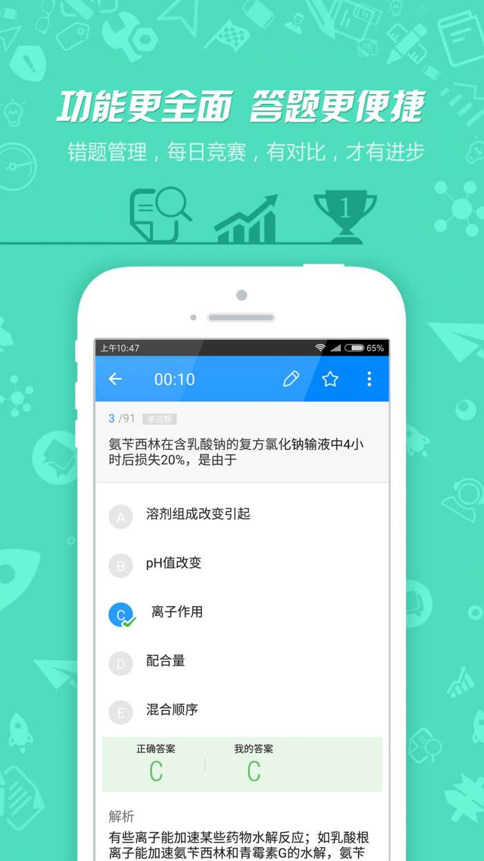 执业药师资格考试2