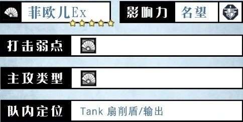 歧路旅人大陆的霸者菲欧儿怎么样