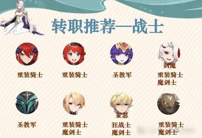 龙魂旅人战士转职说明