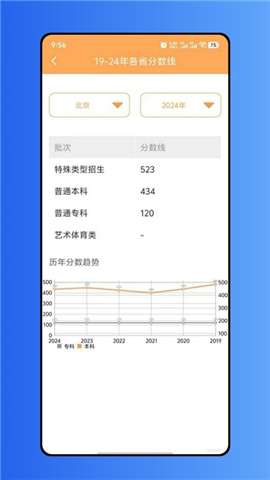 高考报考指南最新版2