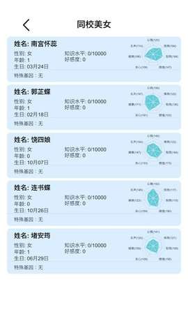 模拟人生路无限体力无限金币4