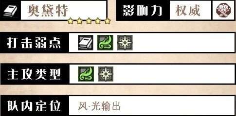 歧路旅人大陆的霸者奥黛特技能介绍