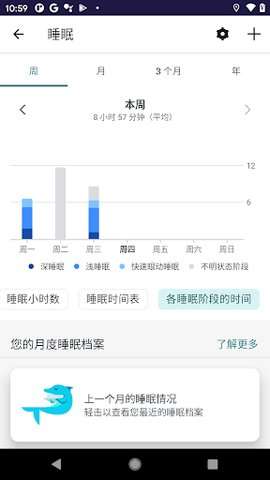 Fitbit中文官方5