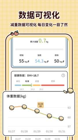 喵喵轻断食app3