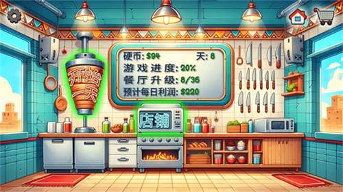 沙威玛小店国潮版3