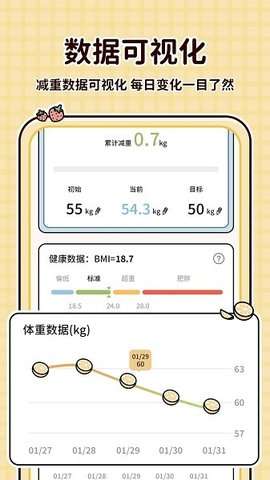 天天轻断食官方版2