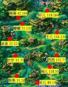 梦幻西游通天河副本怎么打