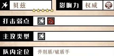 歧路旅人大陆的霸者贝兹怎么样