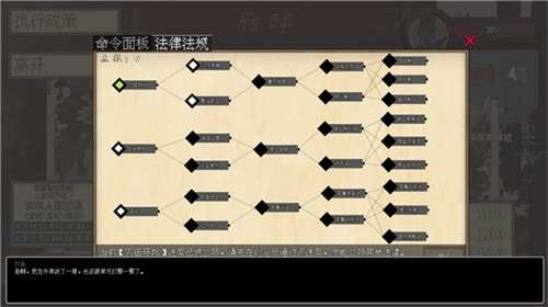阴三国谋论2