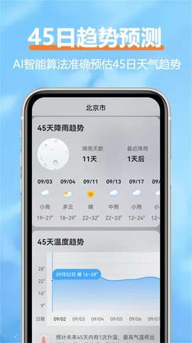 48小时精准天气预报app3
