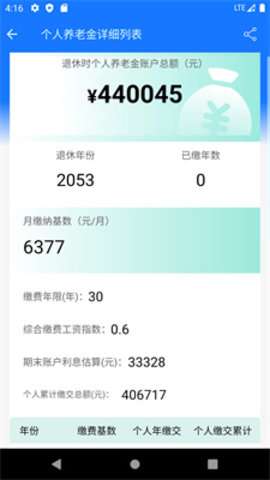 退休工资计算器app4