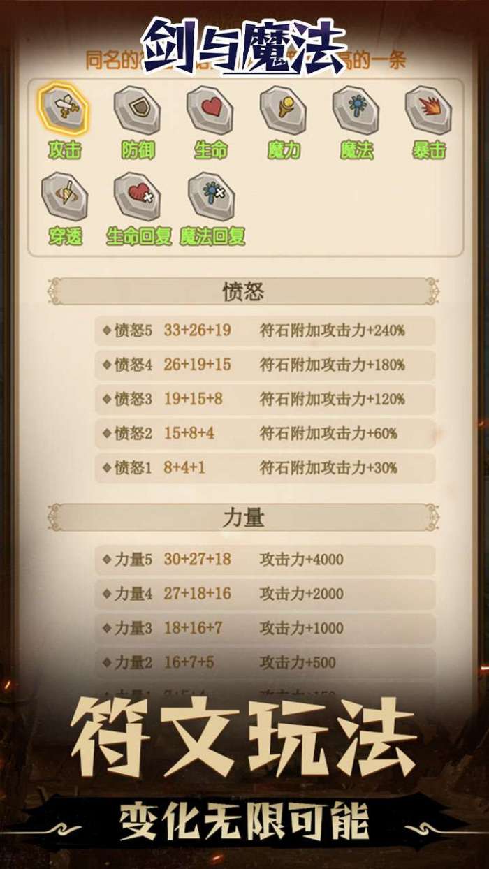 剑与魔法（0.05折地下城）4