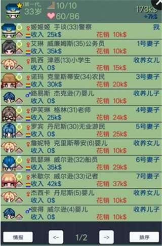 大出产时代2