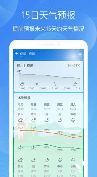 极简天气app3
