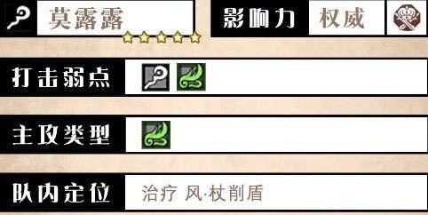 歧路旅人大陆的霸者莫露露怎么样