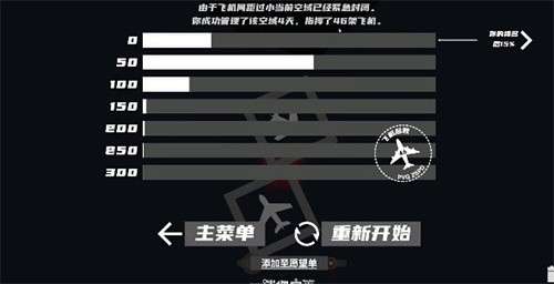 迷你空管3