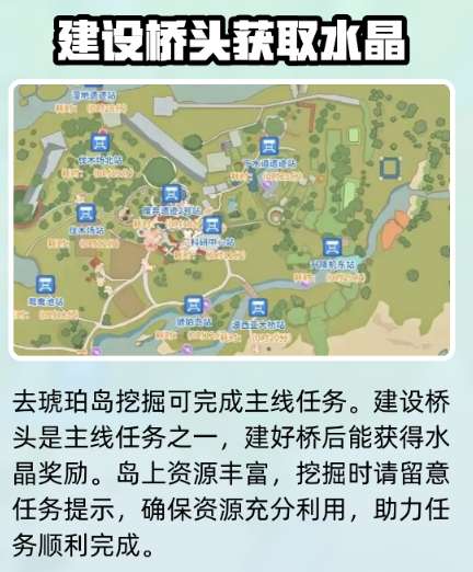 波西亚时光水晶采集点说明