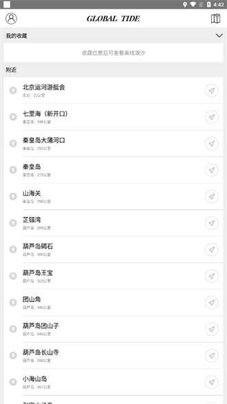 全球潮汐3