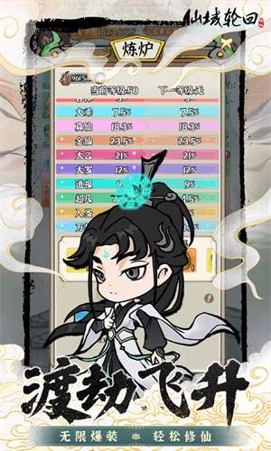 仙域轮回(0.05折修仙开箱)2