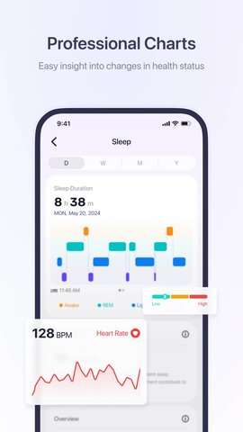Fitbeing手表官方2