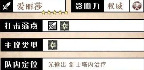 歧路旅人大陆的霸者爱丽莎技能介绍