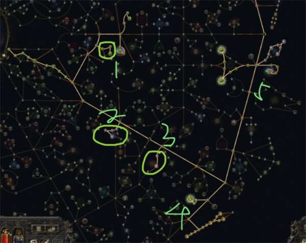 流放之路2锐眼旋风电矛bd构筑推荐
