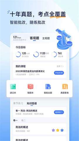 觉晓法考模拟题安卓版1