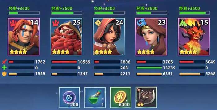 无限奇兵降临阵容