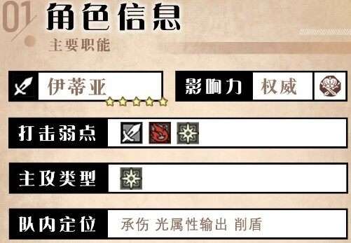 歧路旅人大陆的霸者伊蒂亚技能介绍