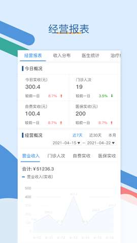 全诊通app安卓版安装1