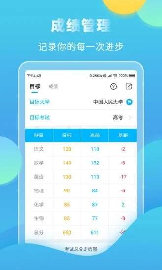 高考直通车3