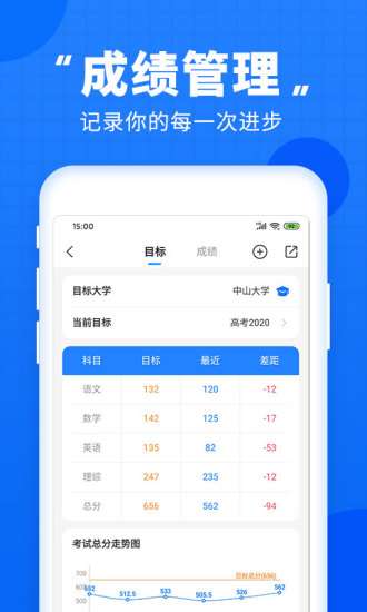 高考直通车app3