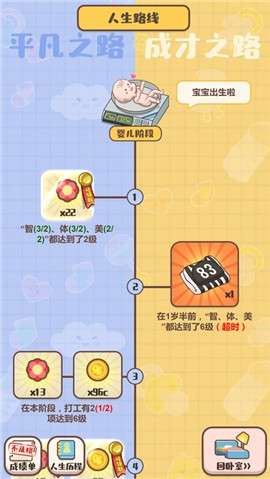 家长模拟器暖暖成长计划4