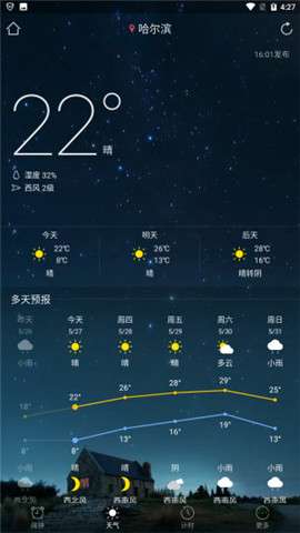 转云天气2