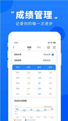 高考直通车官方版1