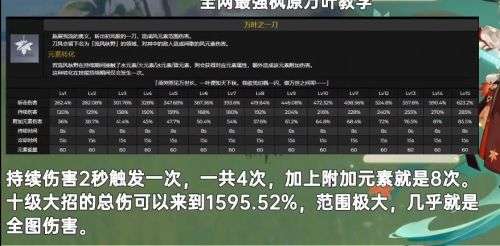 原神1.6前瞻直播时间一览：1.6版本前瞻直播时间详情介绍