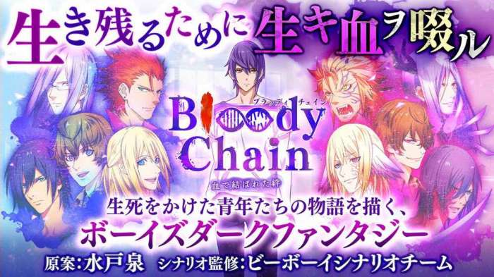 Bloody Chain1